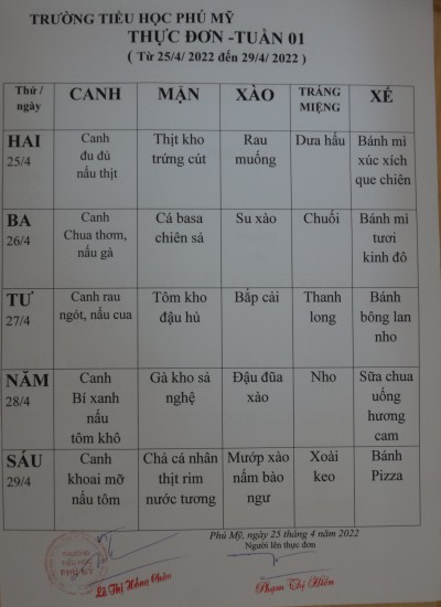 Thực đơn- Tuần 1 (Từ ngày 25/4/2022 - 29/4/2022)